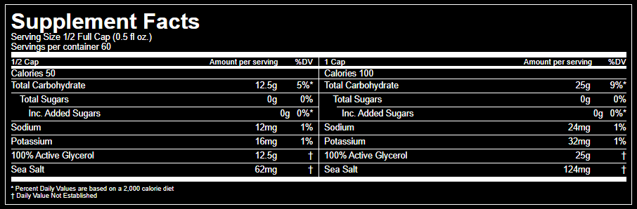 Gorilla Mind Gorilla Mode Liquid Glycerol