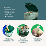 24x32" COMPOSTABLE BIN LINER. 0.6 MIL