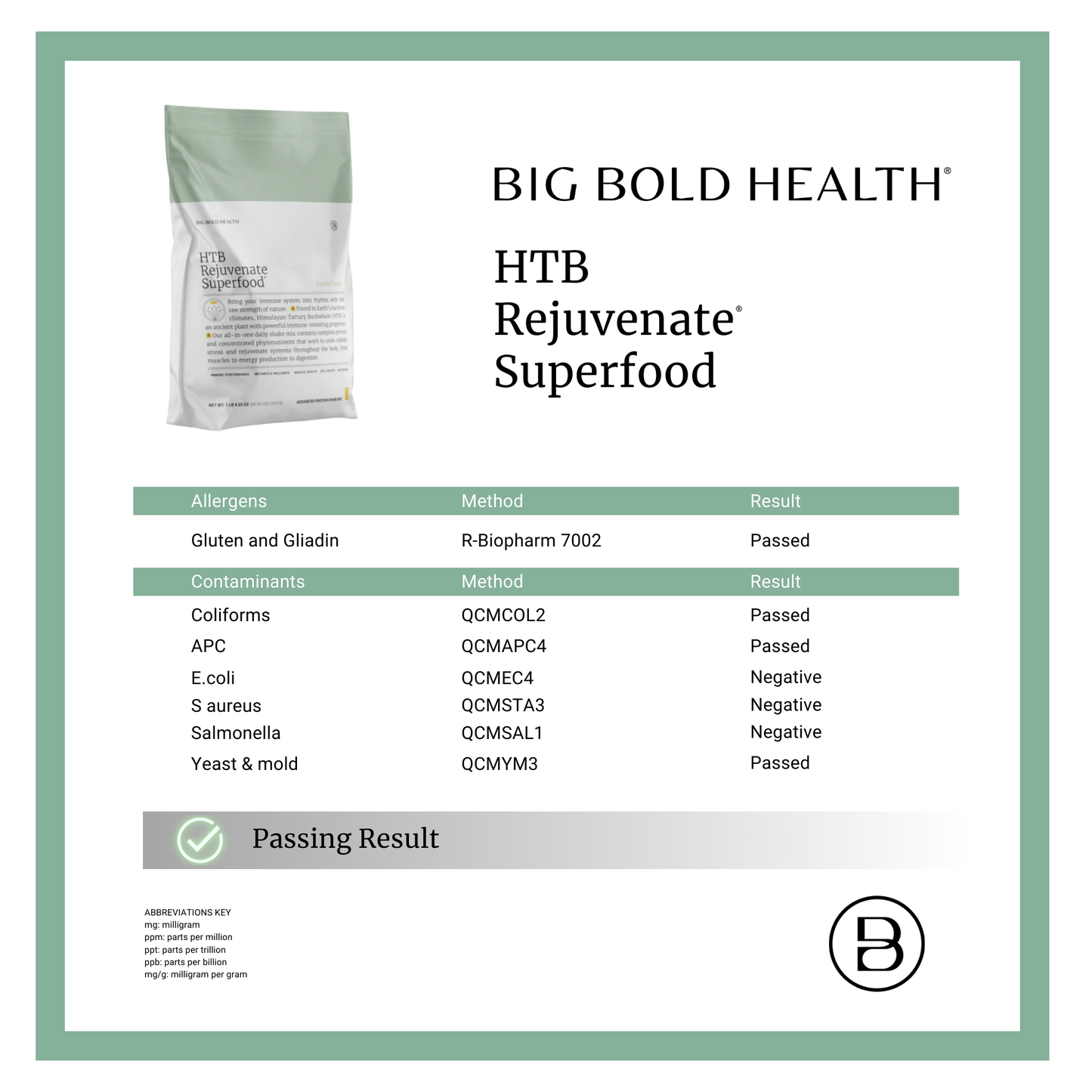 HTB Rejuvenate® Superfood
