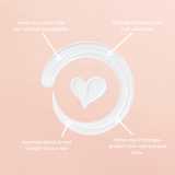 Silk'e Repair Therapy Deep Conditioning Mask