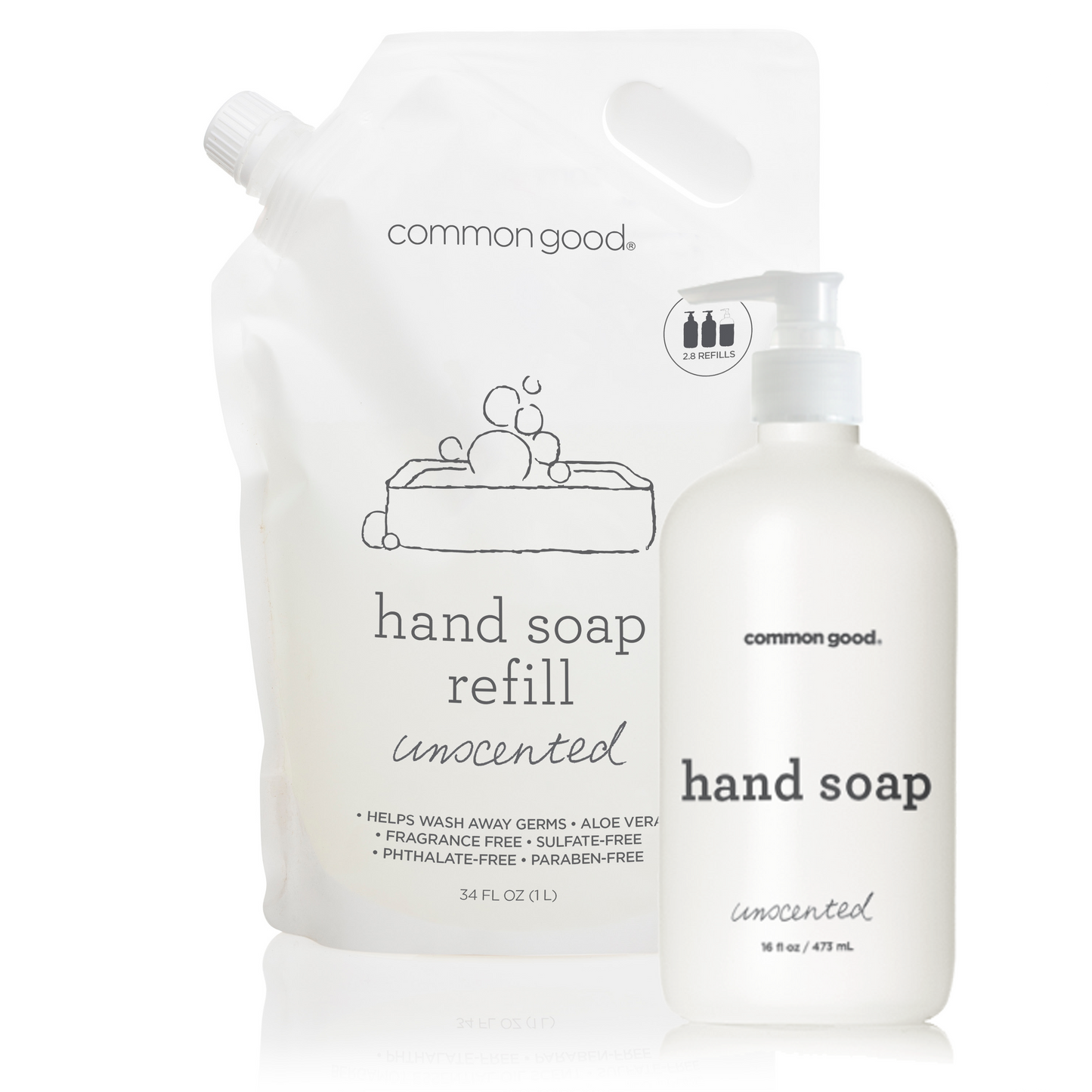 Hand Soap Refill Pouch and Plastic Bottle Set