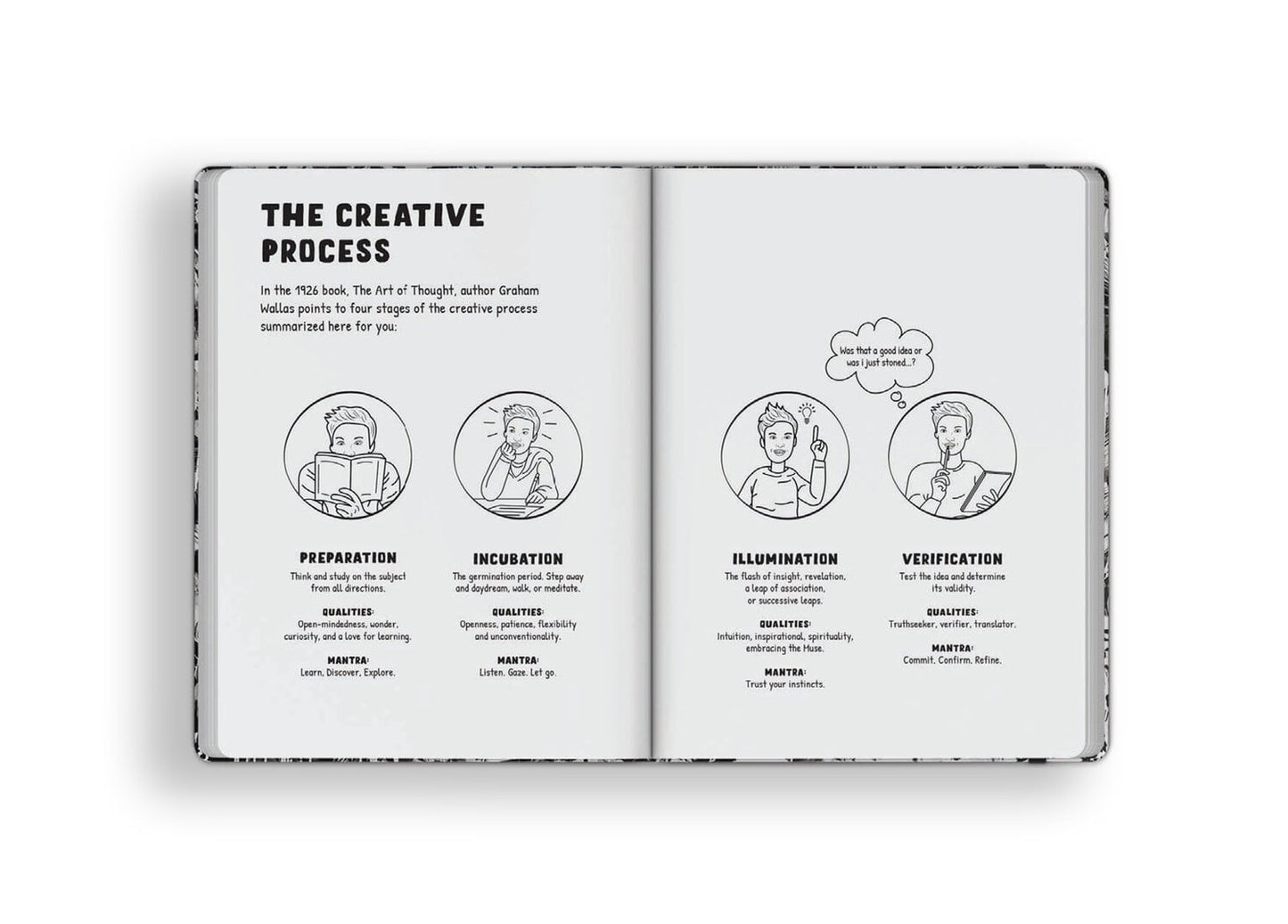 Laughter & Creativity Bundle (That's Not Funny + Journal V1 + V2 + Color V2 + V3)