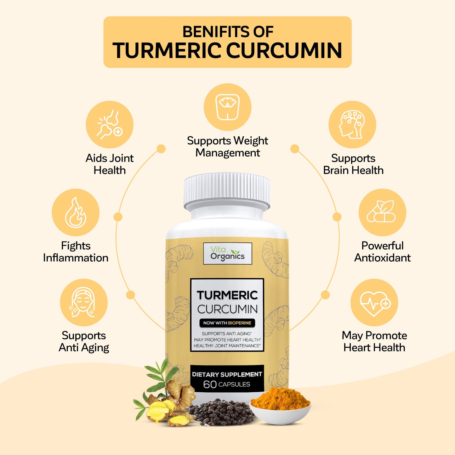 Turmeric Curcumin w/BioPerine (Premium Strength) by Vita Organics