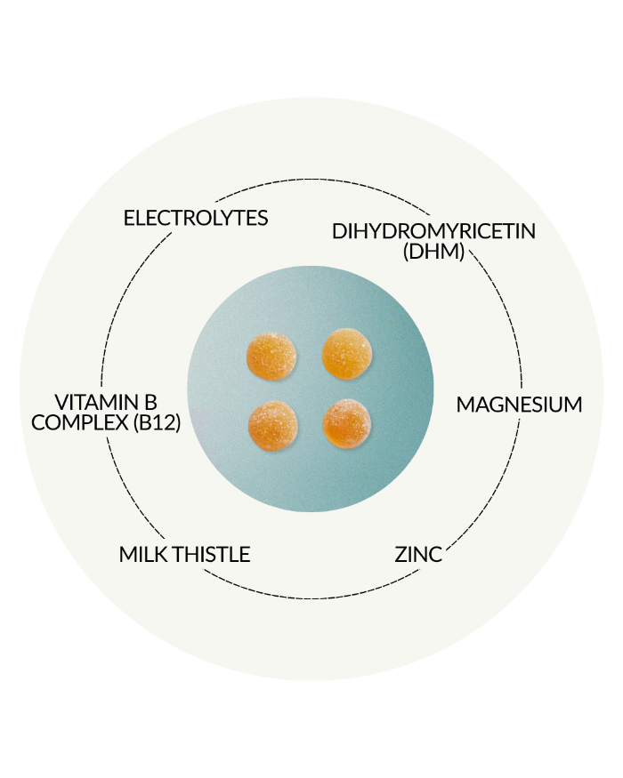 15 Pack - UNDO Gummies® - Pre-Alcohol Support