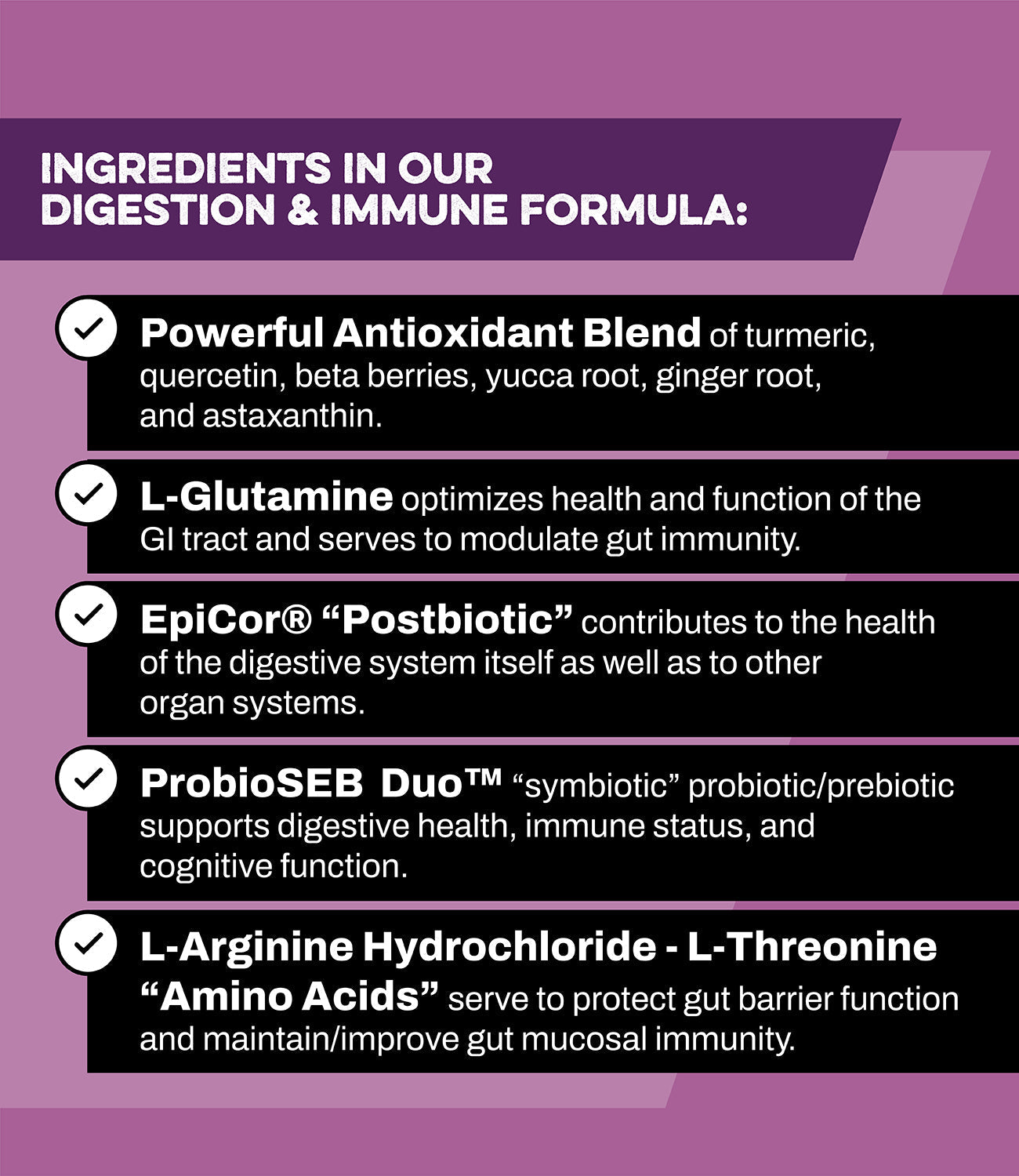 Digestion / Immune Dog Supplement - includes Probiotics, Prebiotics, & Postbiotics