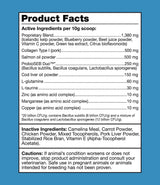 K9 Power - Show Stopper®