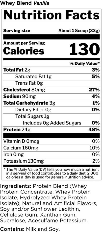 R1 Whey Blend