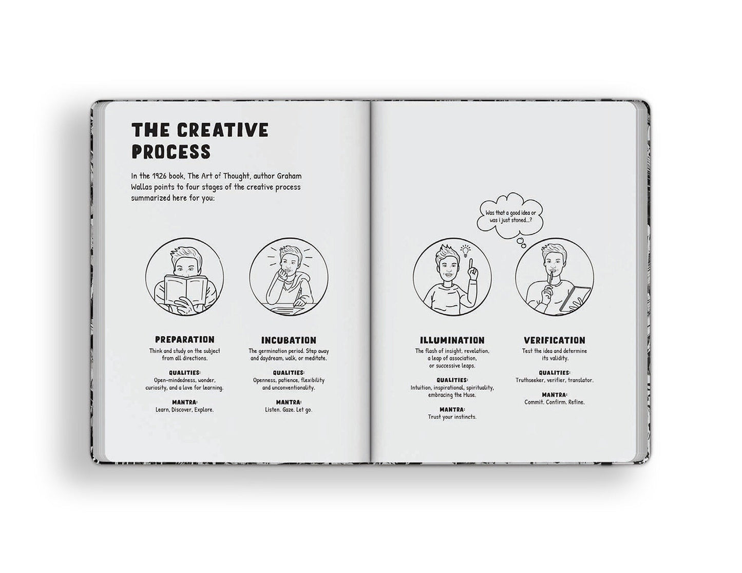 Creative Thinking Journal: Volume 2