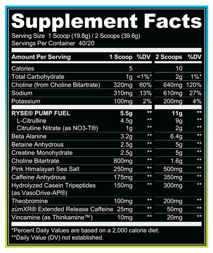 RYSE Godzilla Pre-Workout