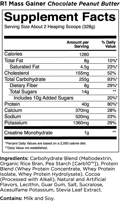 R1 Mass Gainer