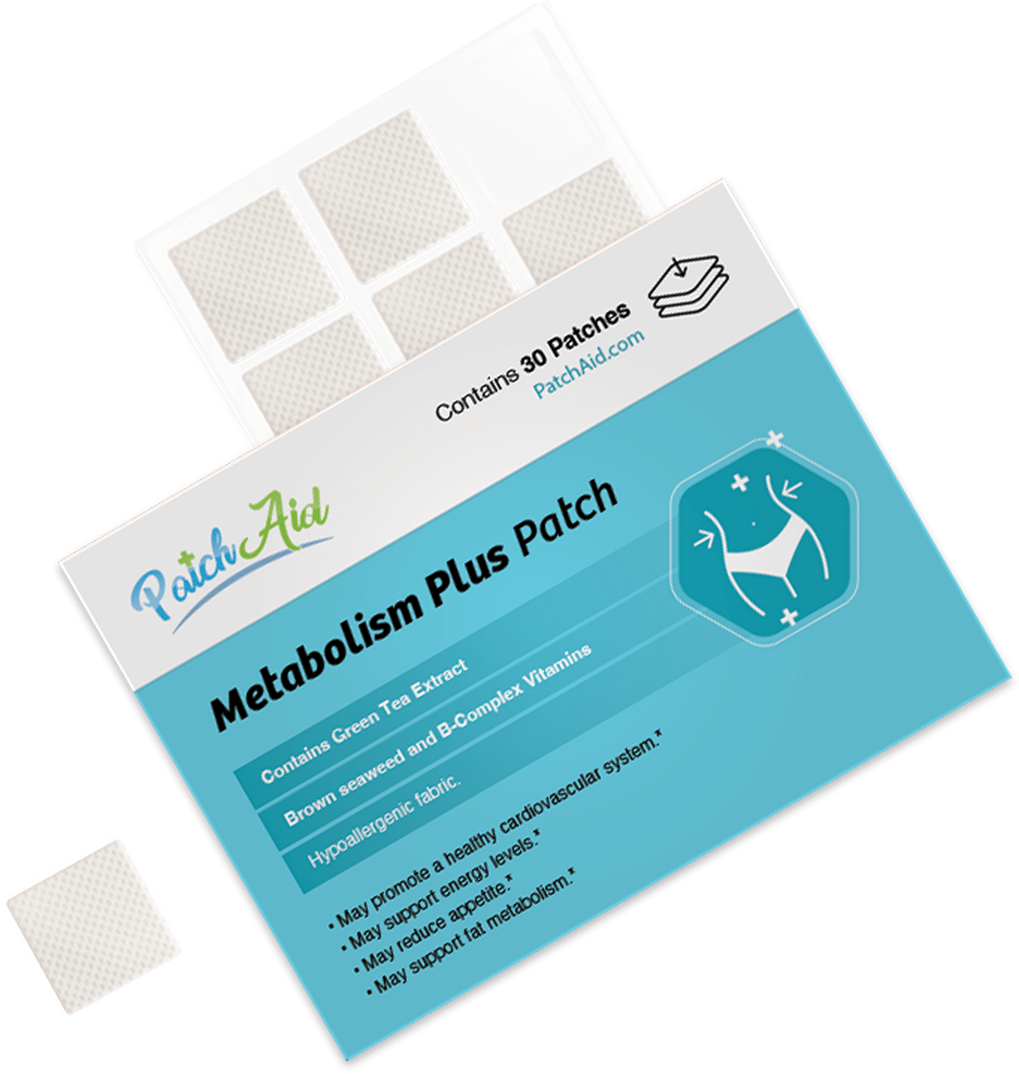 Metabolism Plus Topical Patch