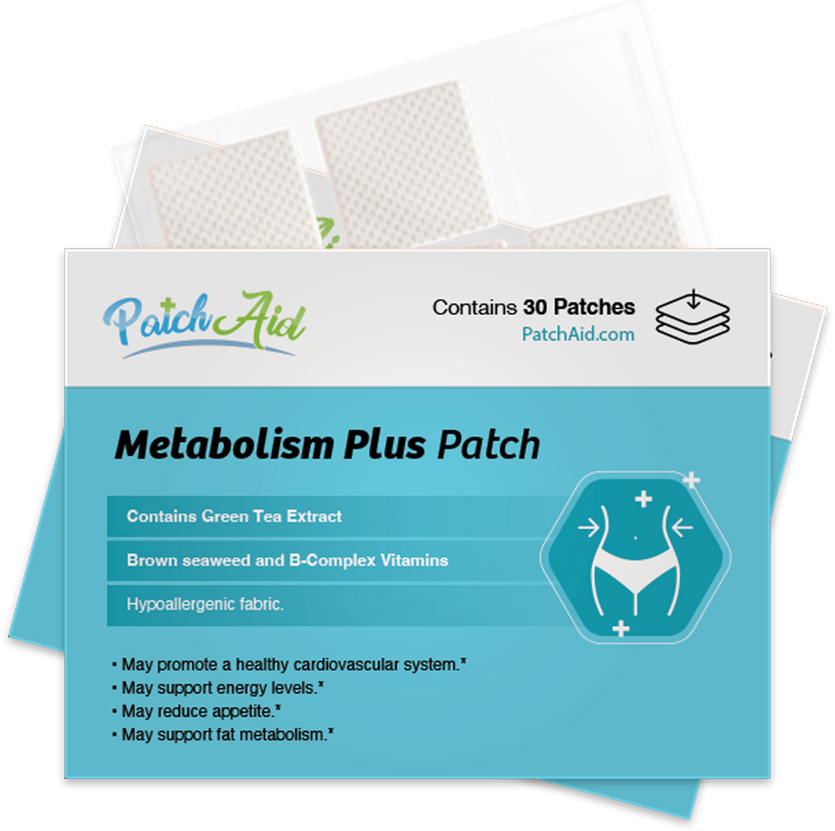 Metabolism Plus Topical Patch