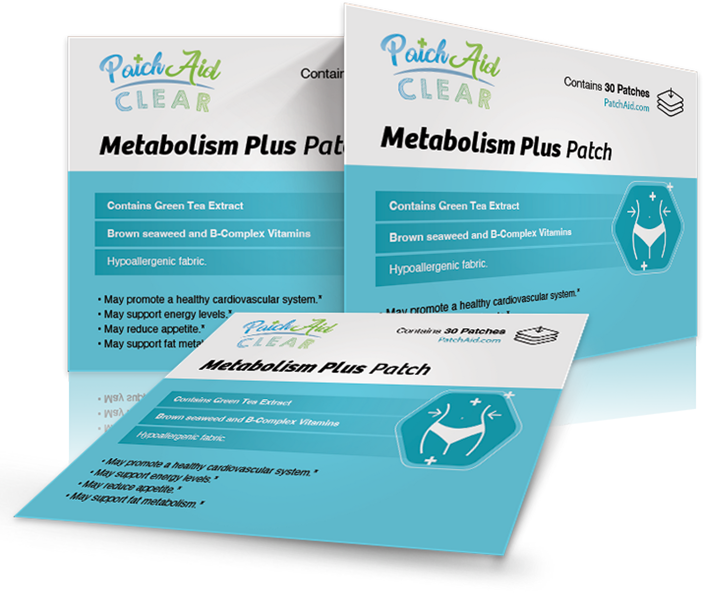 Metabolism Plus Topical Patch