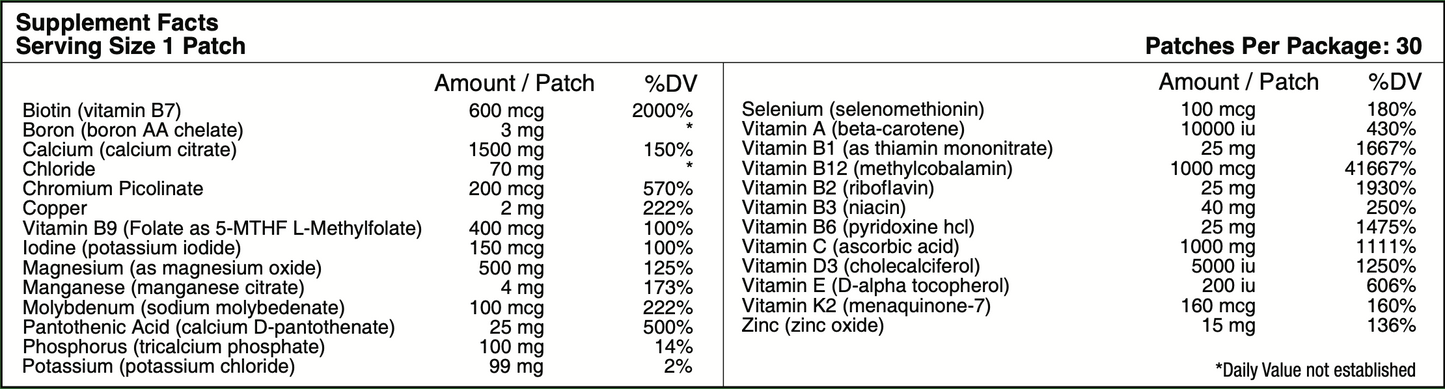 MultiVitamin Plus Topical Patch without Iron