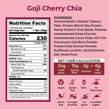 Goji Cherry Chia by Resist Nutrition