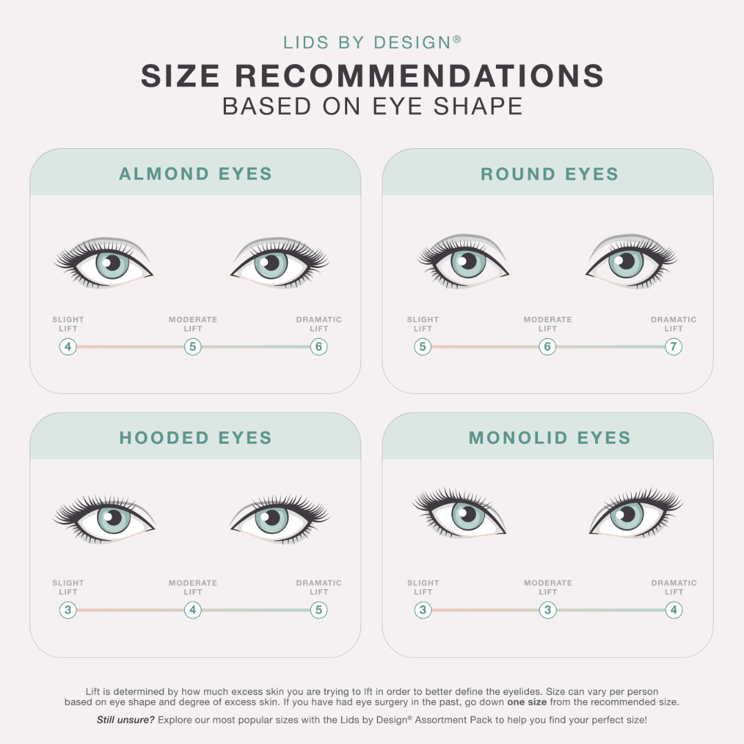 Lids By Design Cosmetic Eyelid Strips