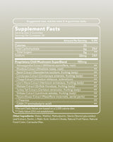 Chill Mushroom Gummy Delights