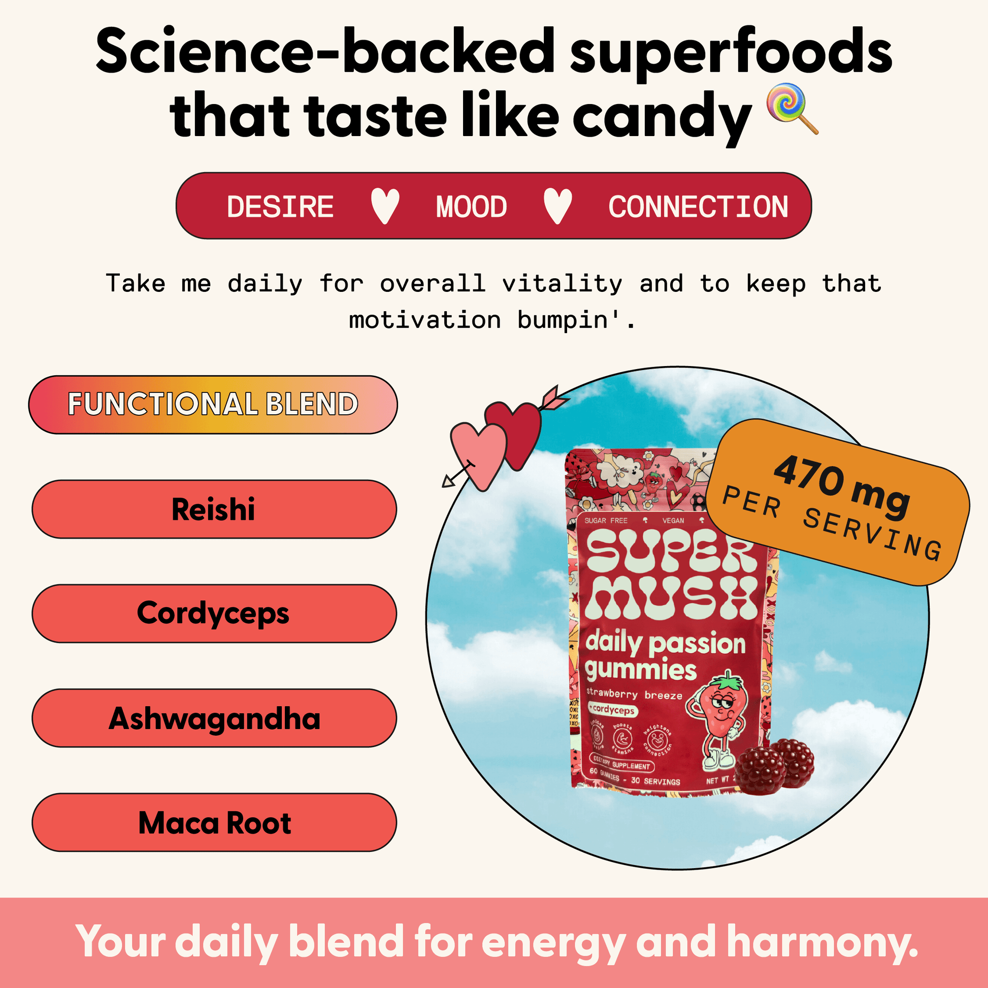 Daily Passion Gummies 60 Count