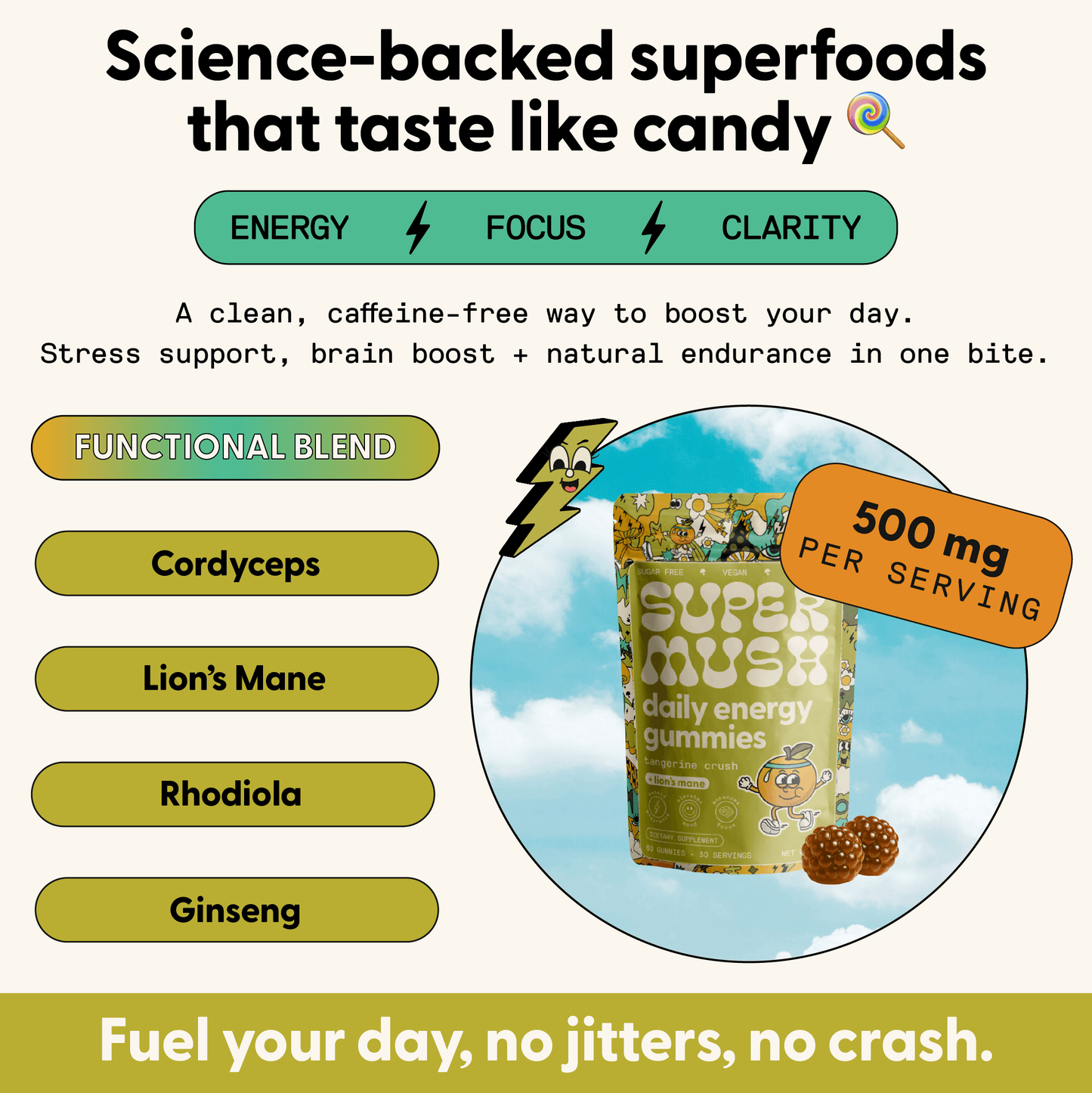 Daily Energy Gummies