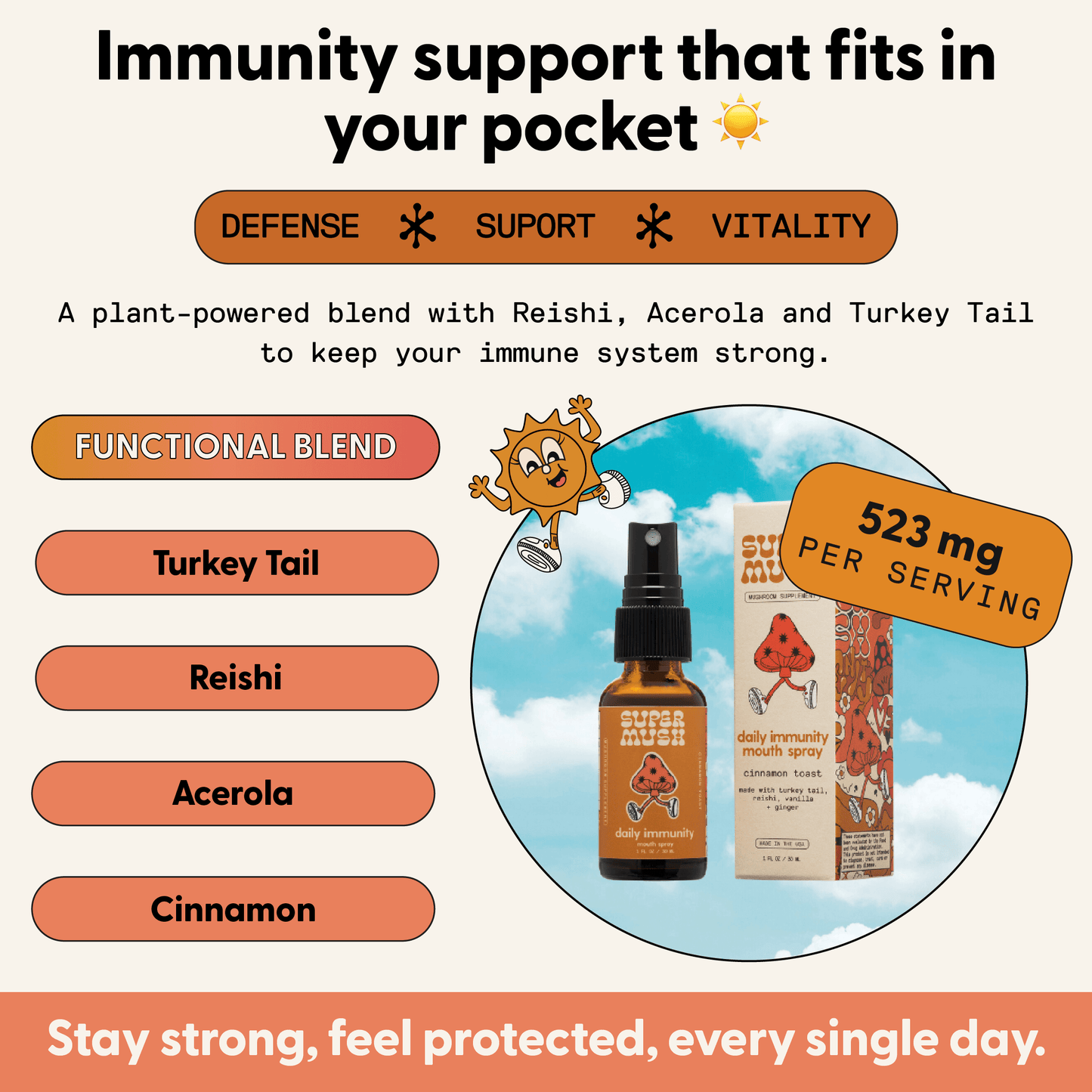 Daily Immunity Mouth Spray