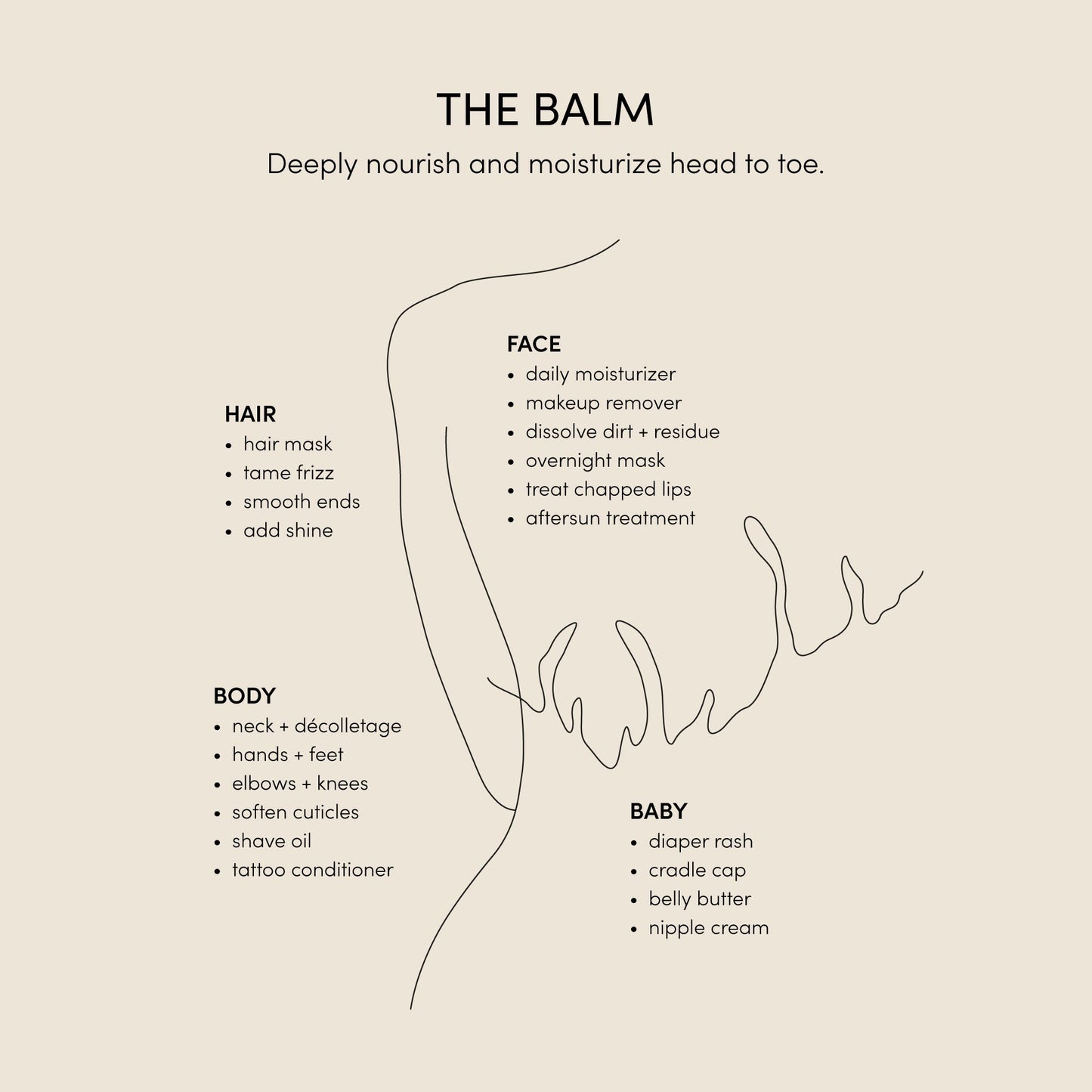 The Balm