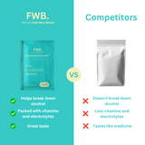 Yuzu Hangover Recovery Mix (16 Servings) by Feel Way Better