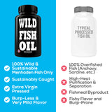 Wild Fish Oil, Omega-3 DHA, EPA, DPA, U.S. Wild Caught by Wild Foods