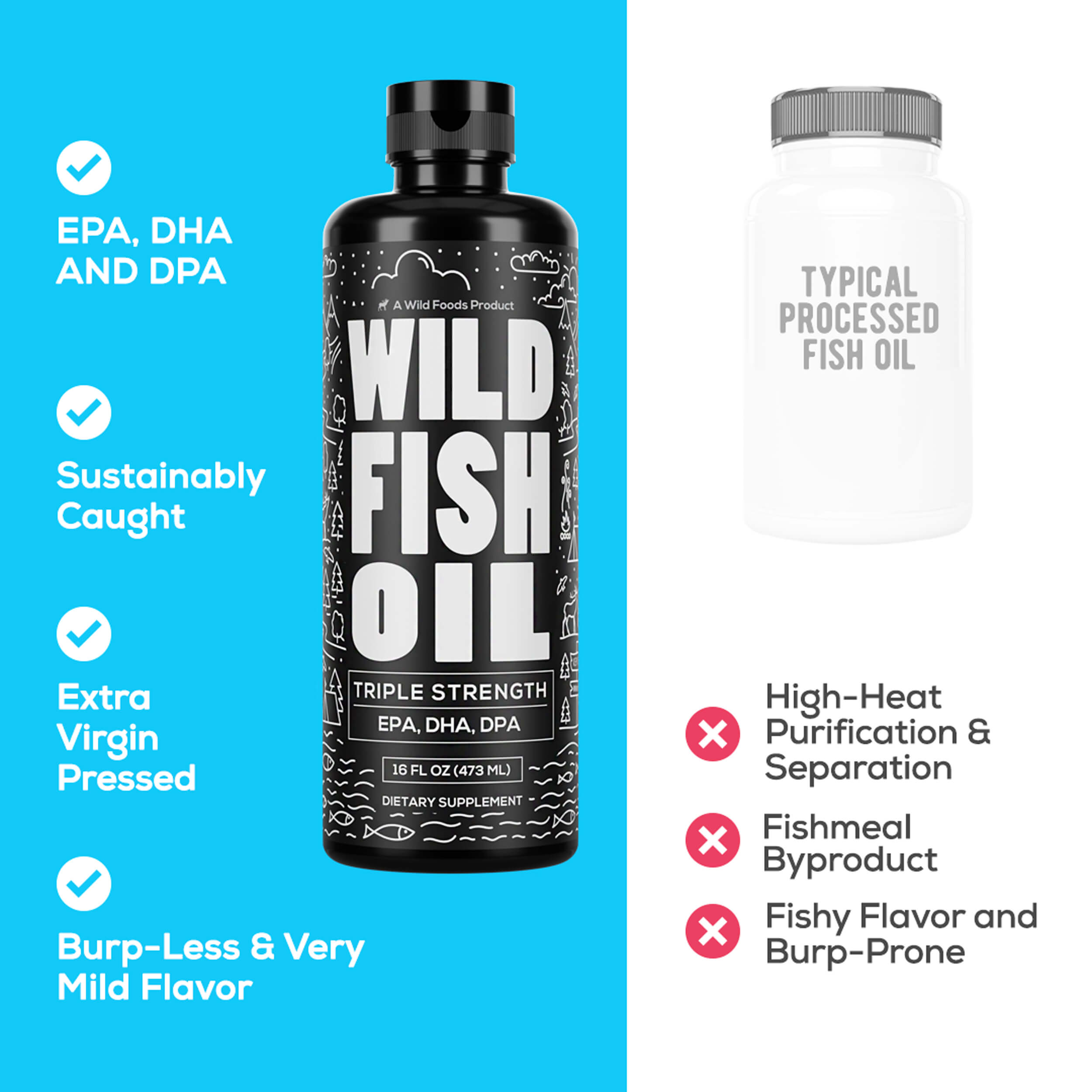 Wild Fish Oil Liquid 16oz Omega 3 DHA EPA DPA by Wild Foods