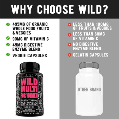 Whole Food Daily Multivitamin Sourced From 25+ Fruits and Vegetables by Wild Foods