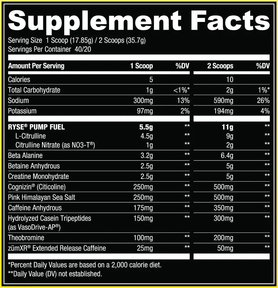 RYSE Godzilla Pre-Workout