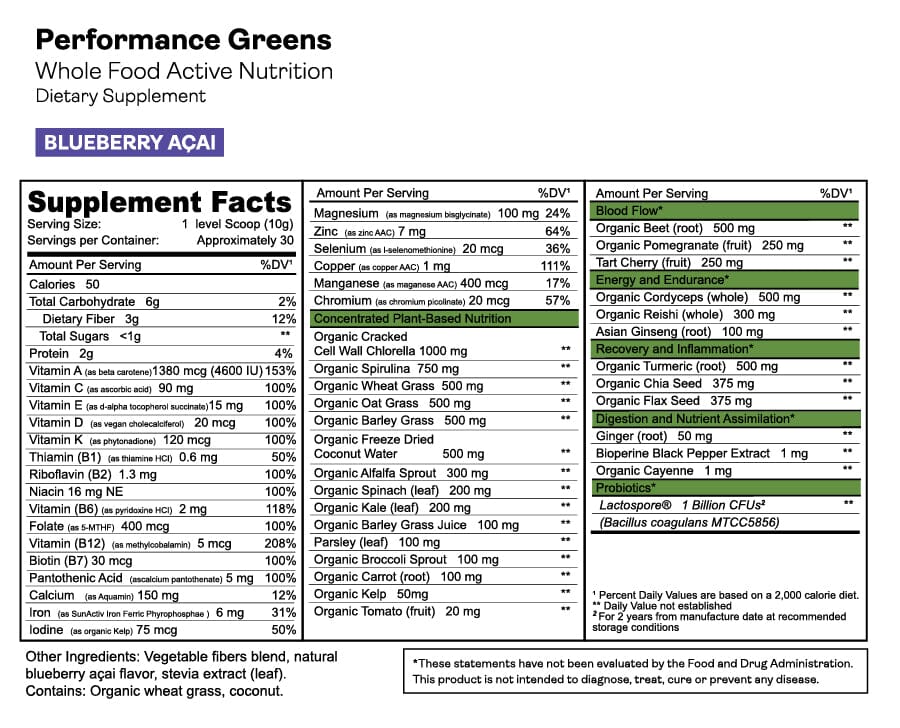 Gnarly Performance Greens by Gnarly Nutrition