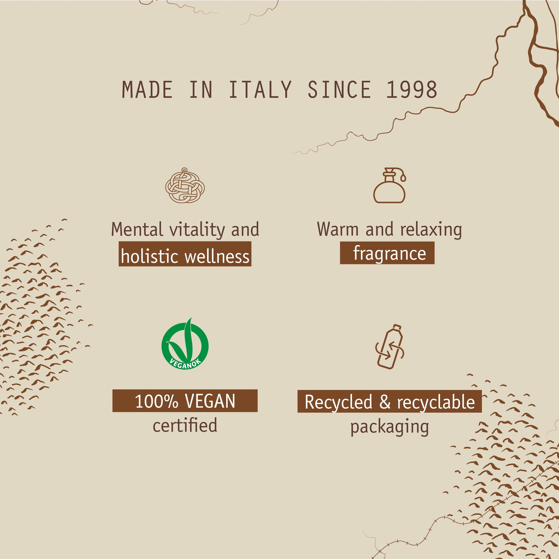 Prija Protective Conditioner (12.84 Fluid Ounce) (18Pack)