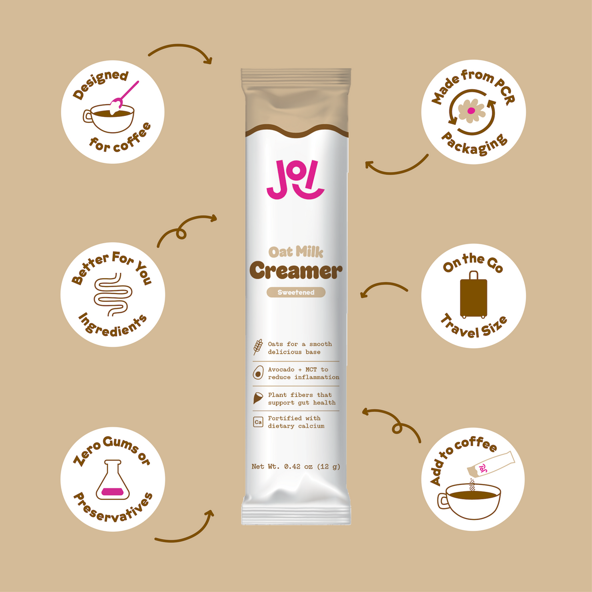 Oat Coffee Creamer - Single Serve by JOI