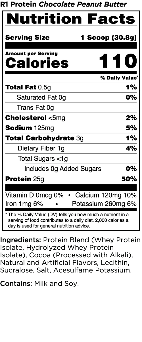 R1 Isolate Protein