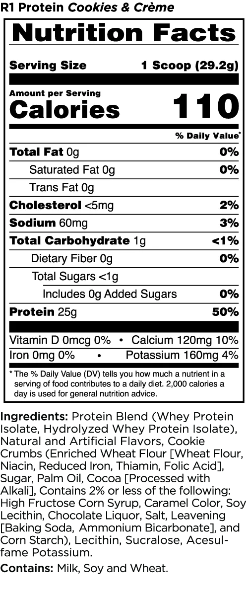 R1 Isolate Protein