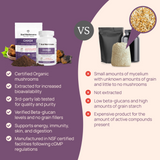 Organic Chaga Extract Capsules by Real Mushrooms