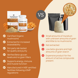 Organic Cordyceps Mushroom Extract Powder – Bulk Supplement by Real Mushrooms