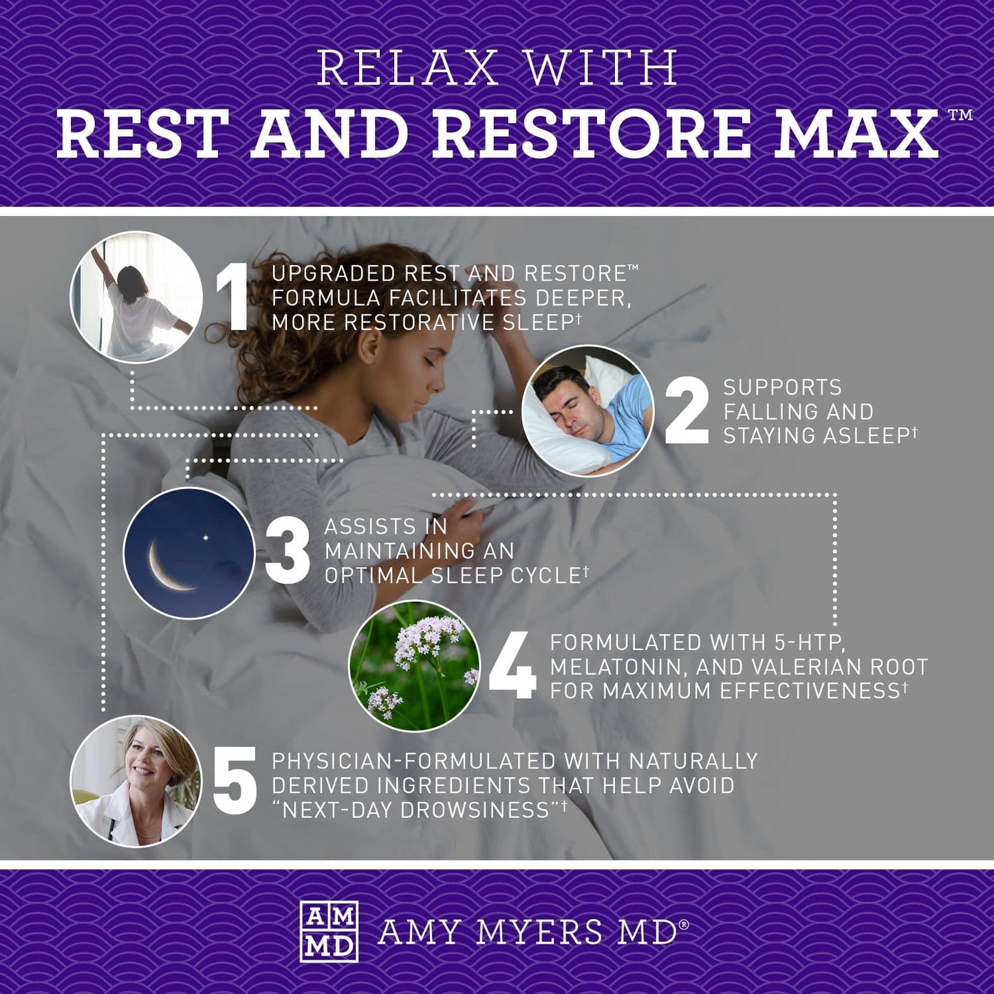 Rest and Restore Max™ by Amy Myers MD