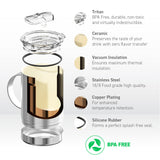 Black Ultimate Mug by ASOBU®