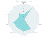 Plant-Based Sports Drink | The Plug Drink by The Plug Drink