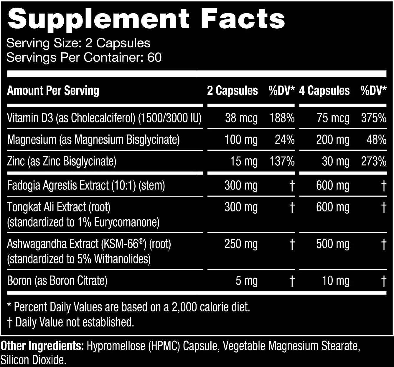 Gorilla Mind Sigma Testosterone Booster