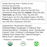 Inner Energy by shroomworks