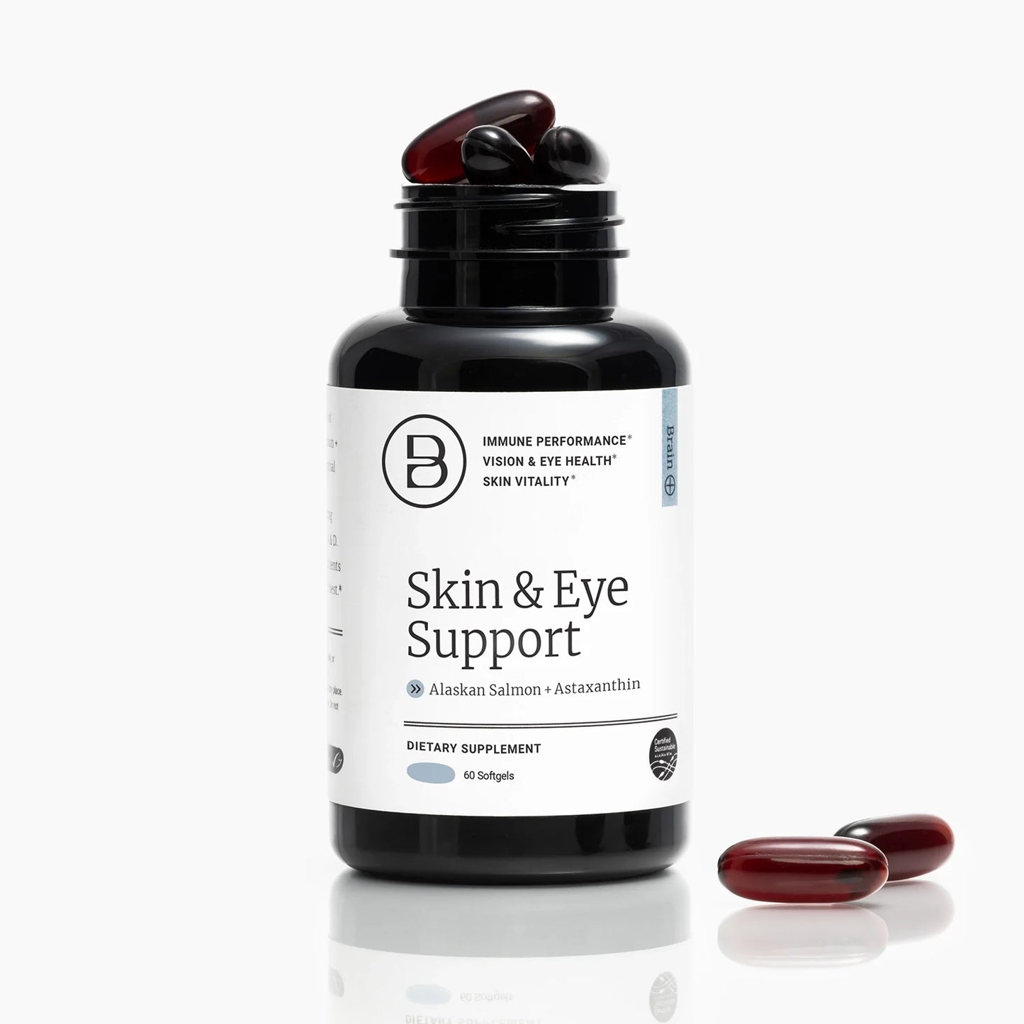 Skin & Eye Support