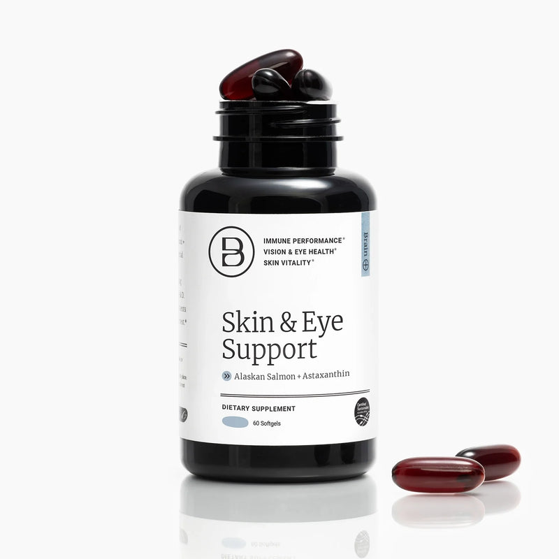 Skin & Eye Support