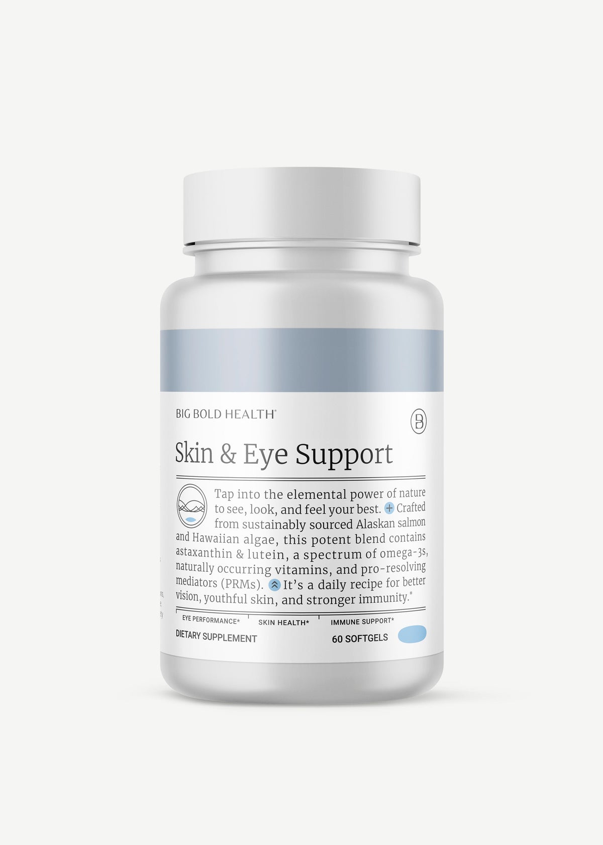 Skin & Eye Support