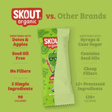 Skout Organic Kids Fruit Bar Variety Pack