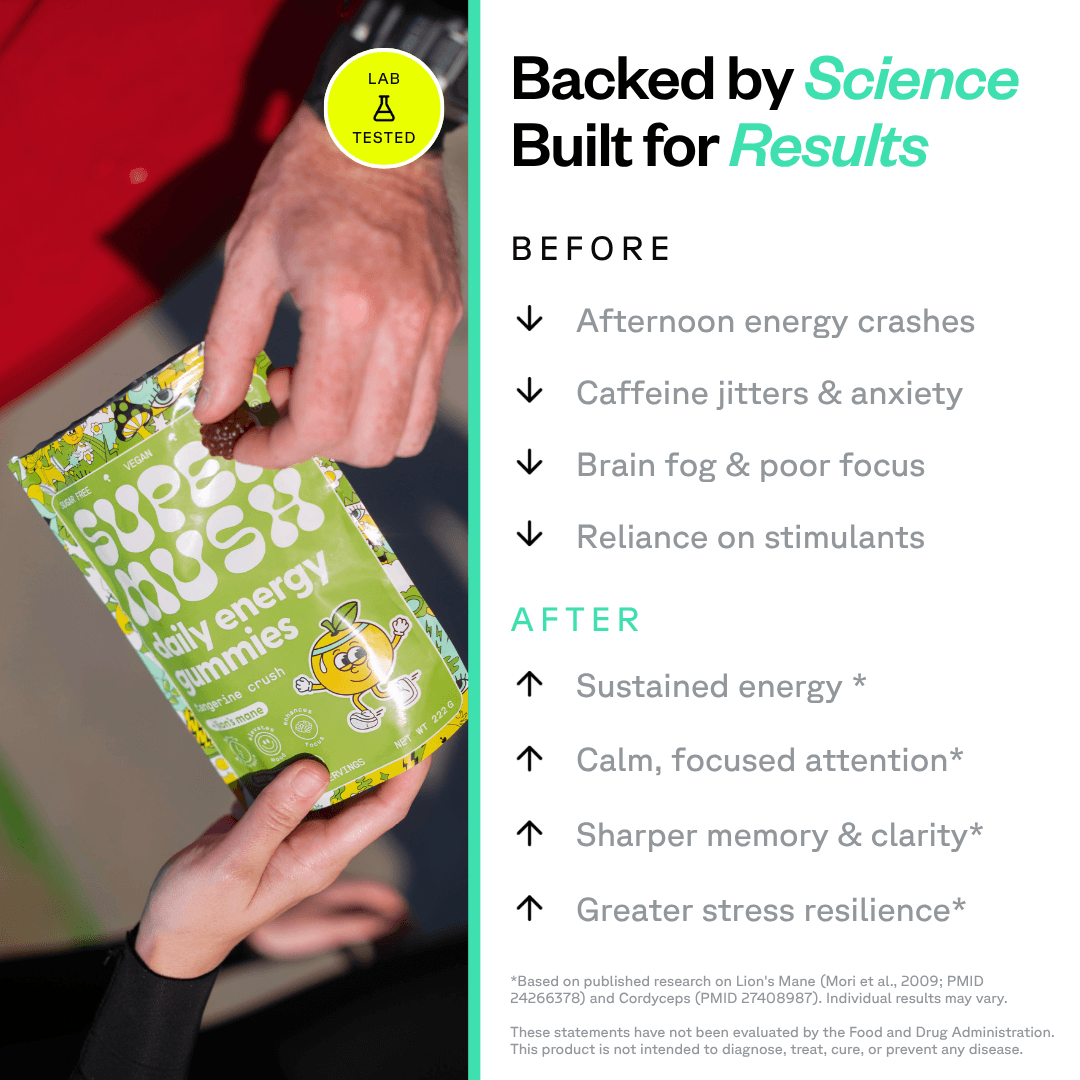 Daily Energy Gummies 60 Count