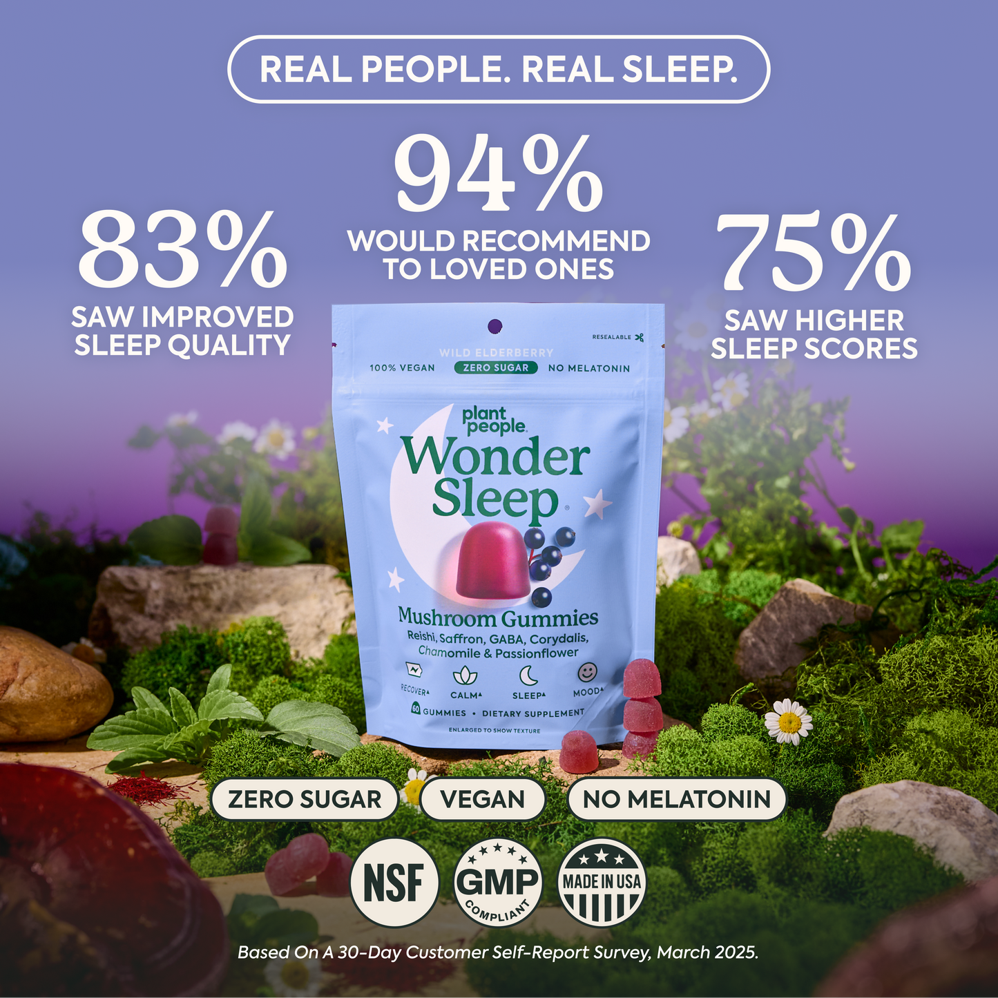 WonderSleep Mushroom Gummies