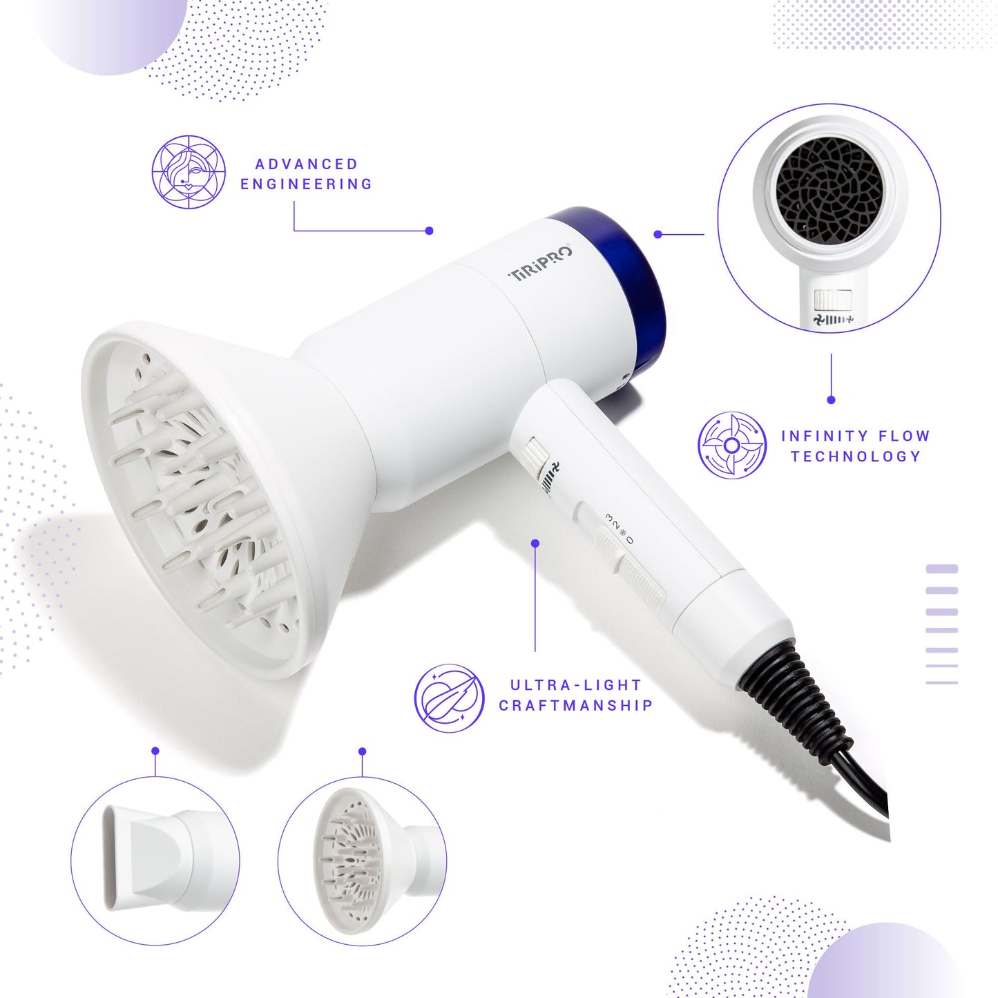 Prisma Pro Dryer with Adjustable Airflow Technology (Accessories Included)