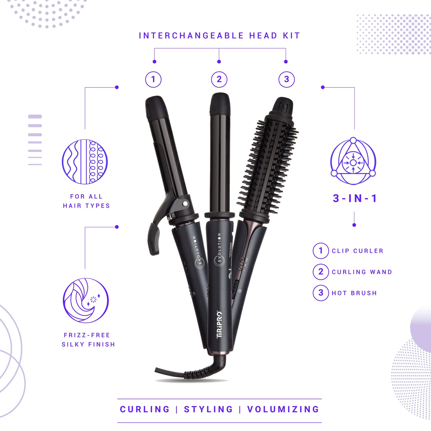 3in1 Hot Trio Curling System (Black Mirror)